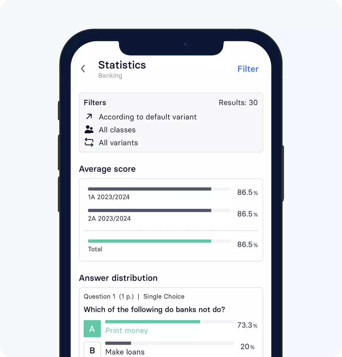 Examica für Lehrer - Statistiken zu durchgeführten Tests