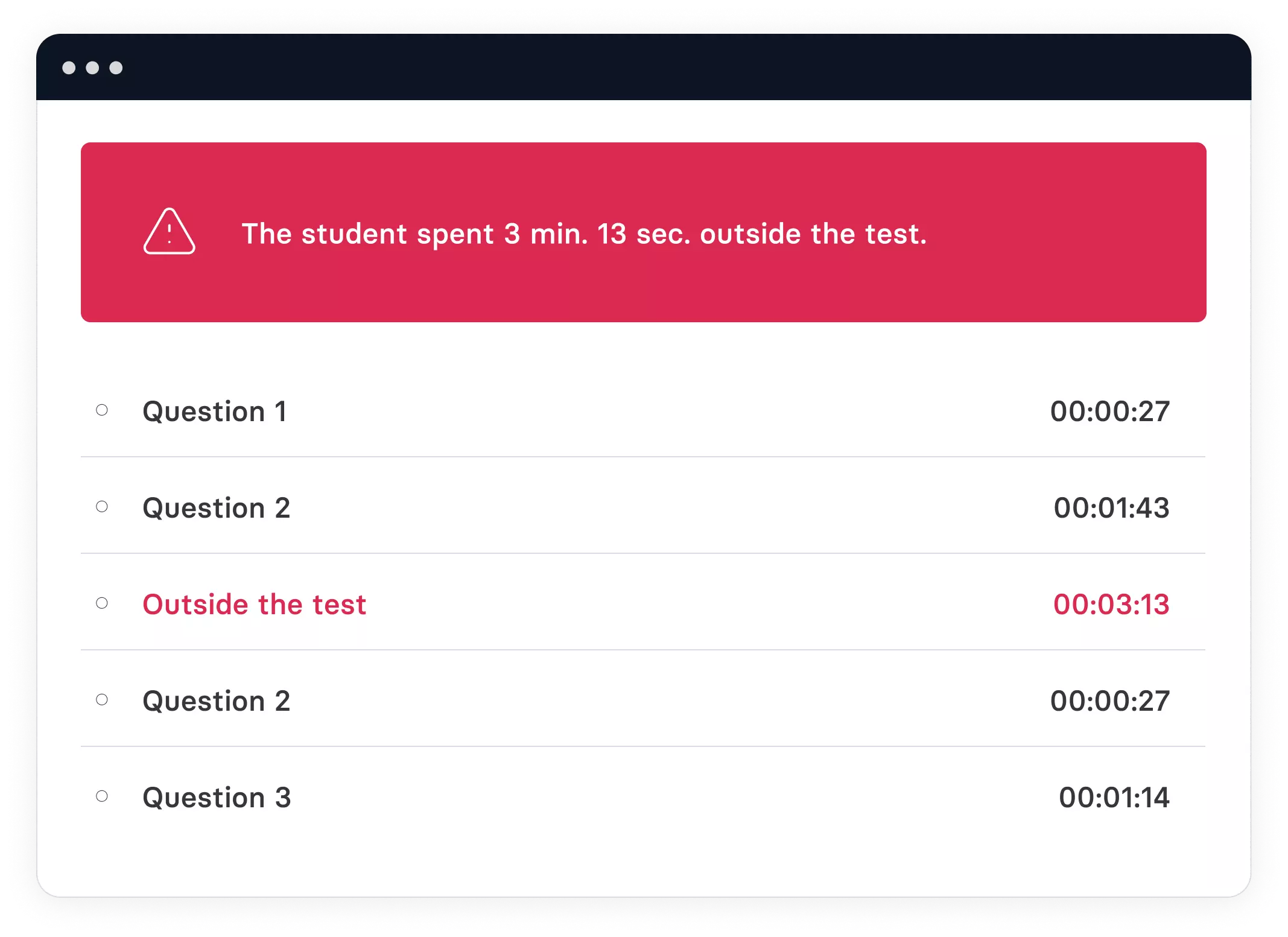 Cheating prevention system in Examica.io platform