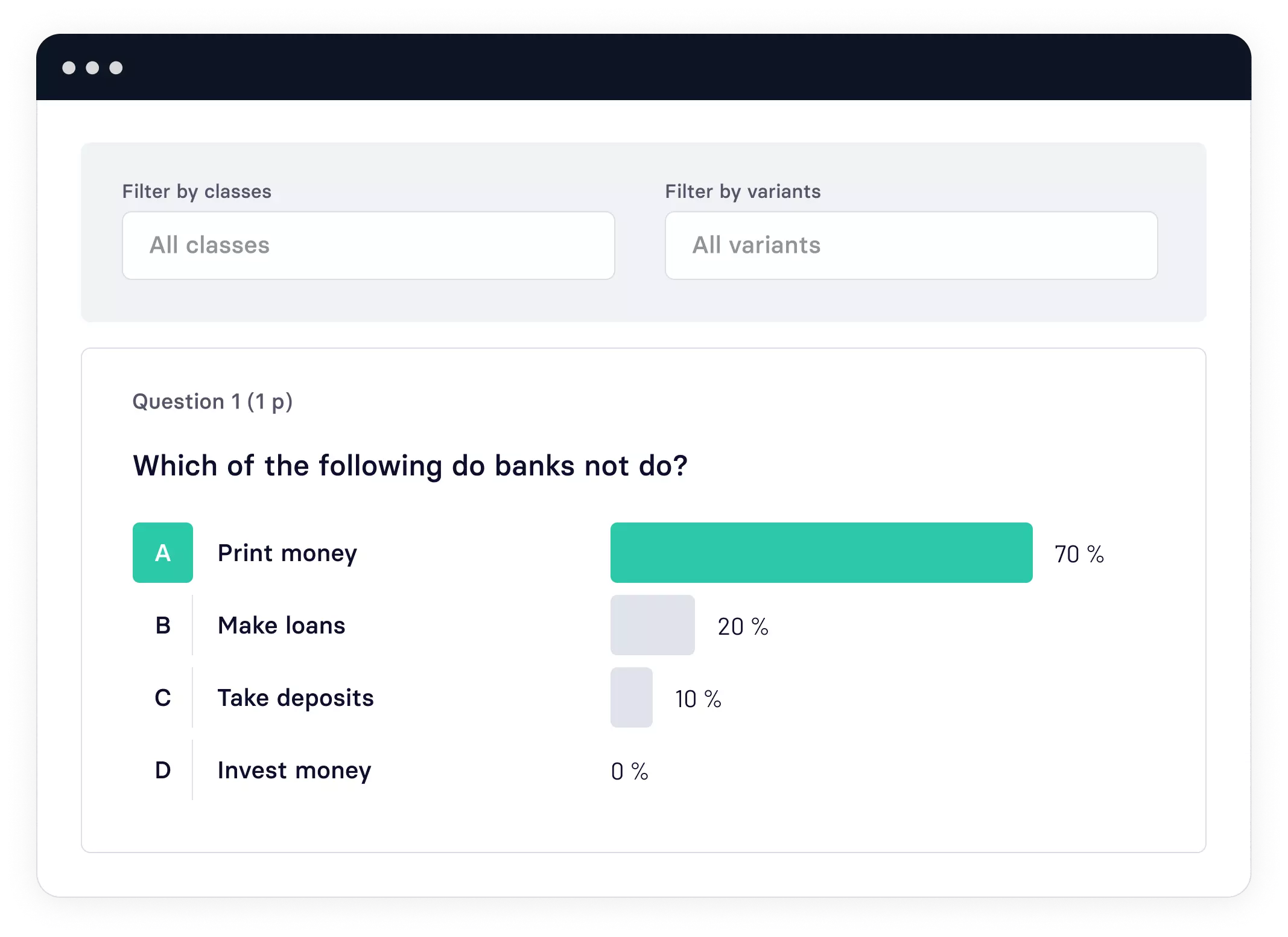 Análisis de resultados en la plataforma Examica.io