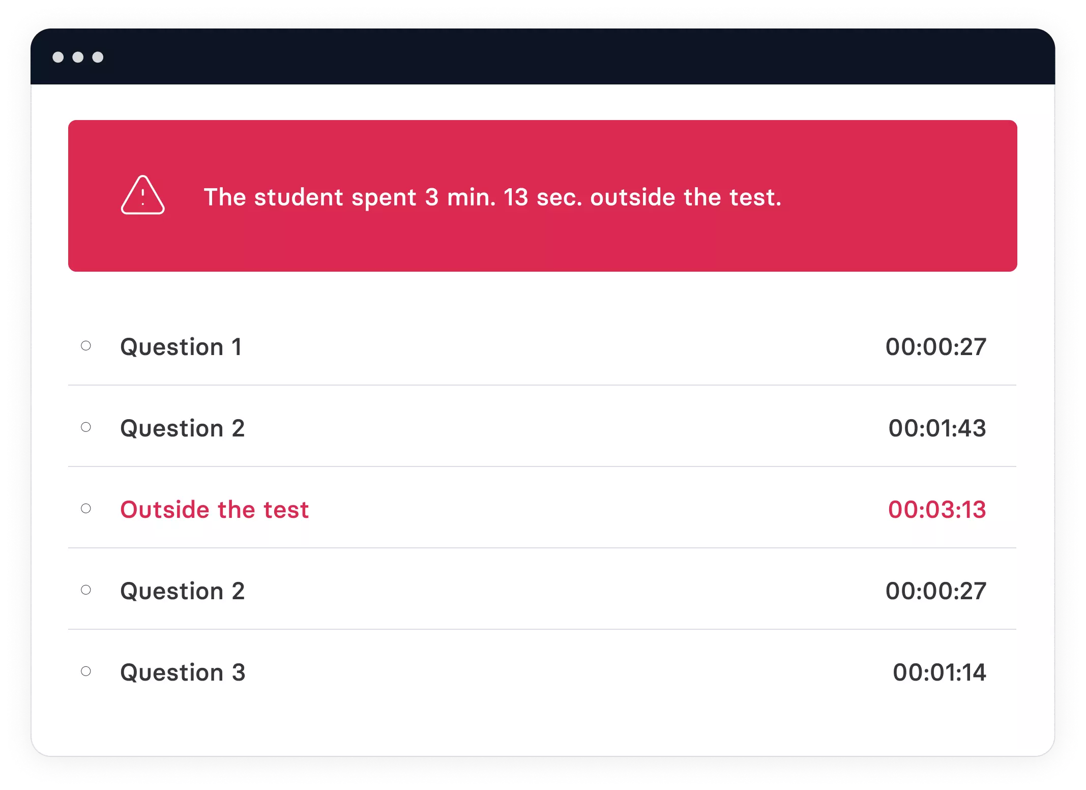 Prevención de trampas en línea en la plataforma Examica.io