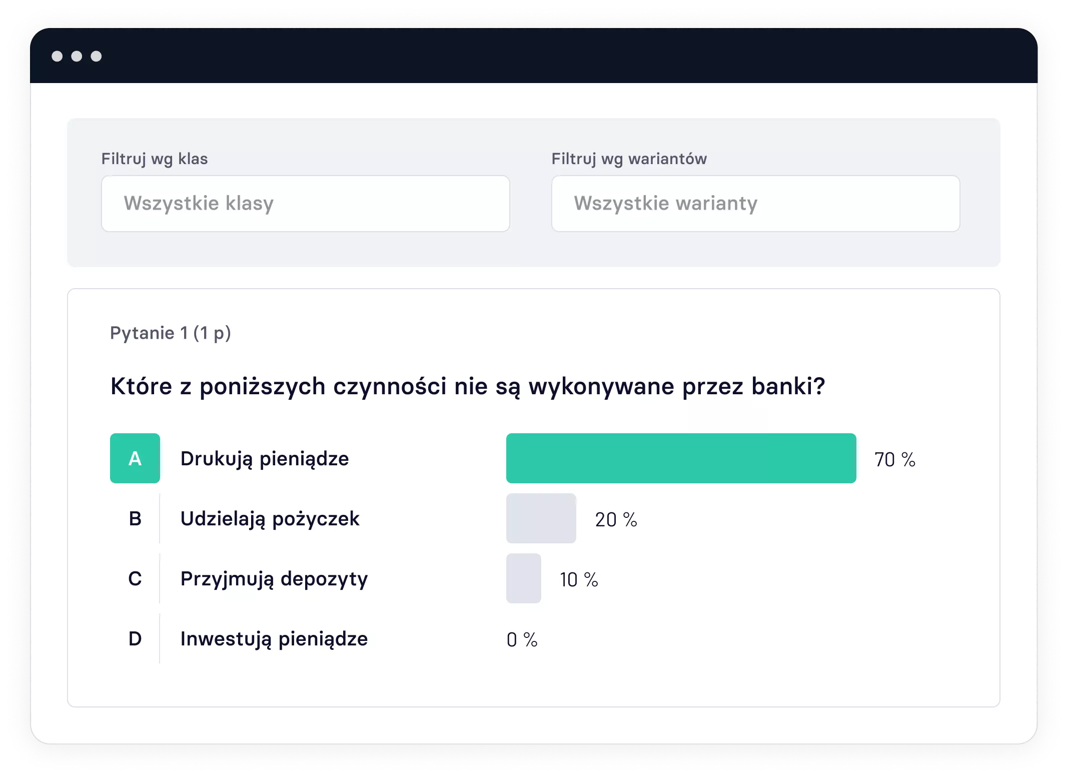 Analiza wyników na platformie Examica.io